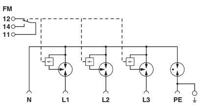 Kombiableiter FLT-SEC-ZP2-3S-255/1