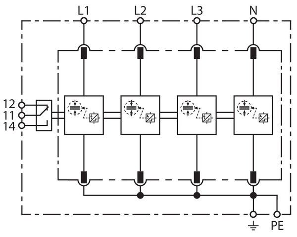 Kombi-Ableiter DVM2TNS255FM #956405