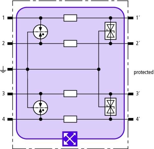 Kombi-Ableiter-Modul BXT ML4 BE HF 5