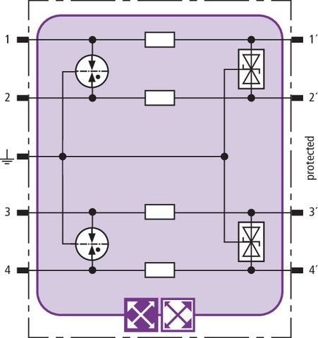 Kombi-Ableiter-Modul BXT ML4 BE HF 5