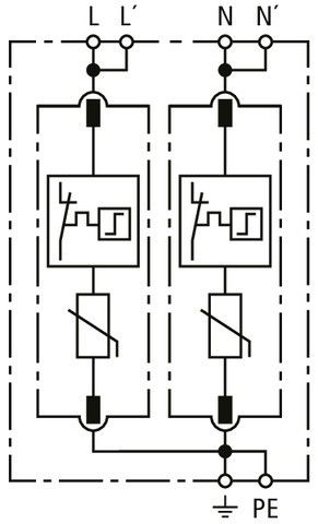Überspannungsableiter DG MP TN 275