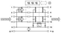 Überspannungsschutz-Gerät PT-IQ-5-HF+F-12DC-PT