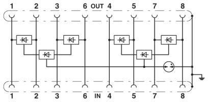 Überspannungsschutzgerät D-LAN-CAT.5-FP