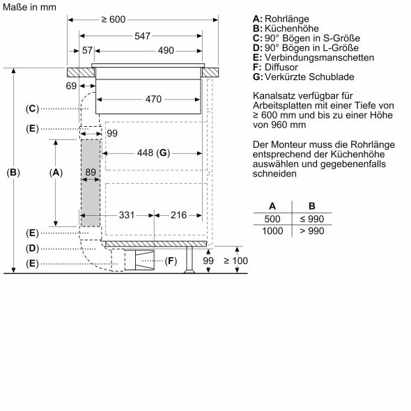 EB-Kochfeld-Dunstset ED711FGA7