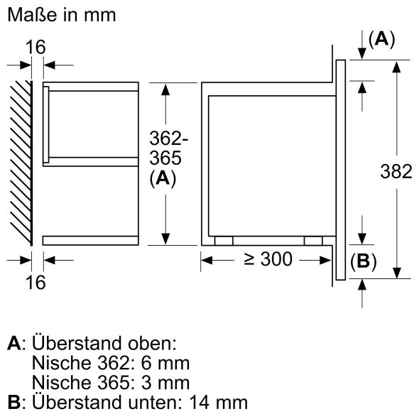 EB-Mikrowelle BF634LGS1