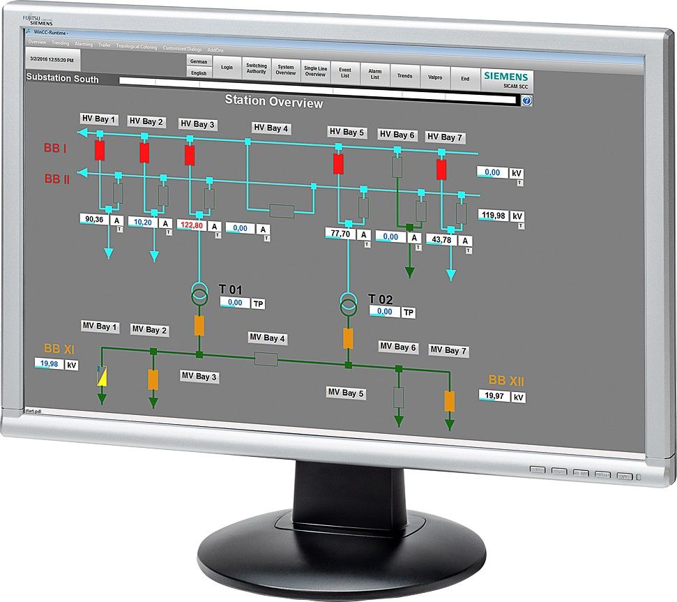 SICAM SCC V9.x 6MD5512-0AP00-0AH0