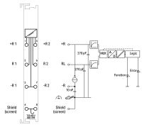 2-Kanal-Analogeingang 750-461/000-009