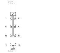 3-Phasen-Leistungsmessung 750-494/025-001