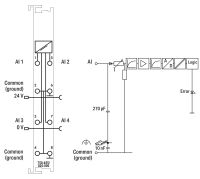 4-Kanal-Analogeingang 750-455/025-000