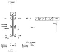 4-Kanal-Analogeingang 753-459