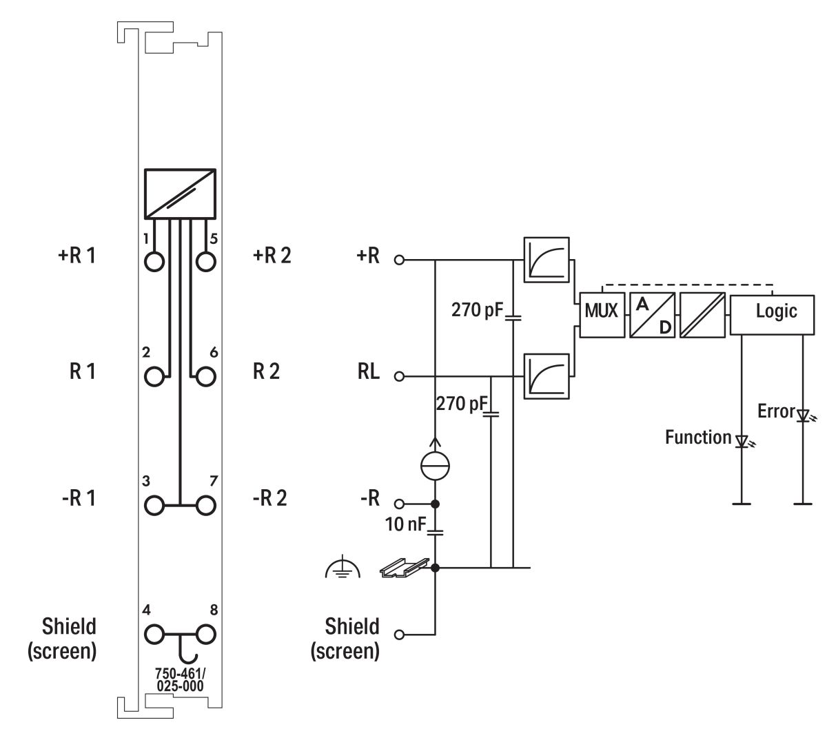 2-Kanal-Analogeingang 750-461/025-000