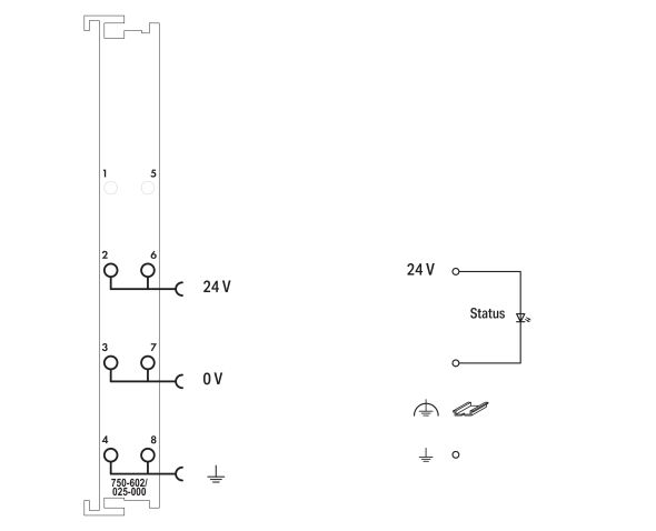 Potentialeinspeisung DC24V 750-602/025-000