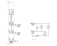 Feldeinspeisefilter 750-624/020-001