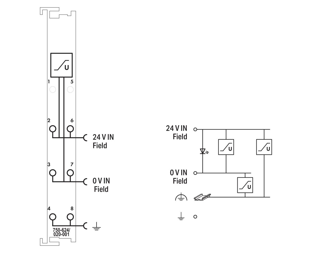 Feldeinspeisefilter 750-624/020-001