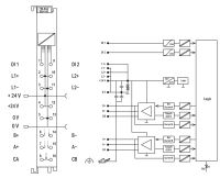 Proportionalventilmodul 750-632/000-100