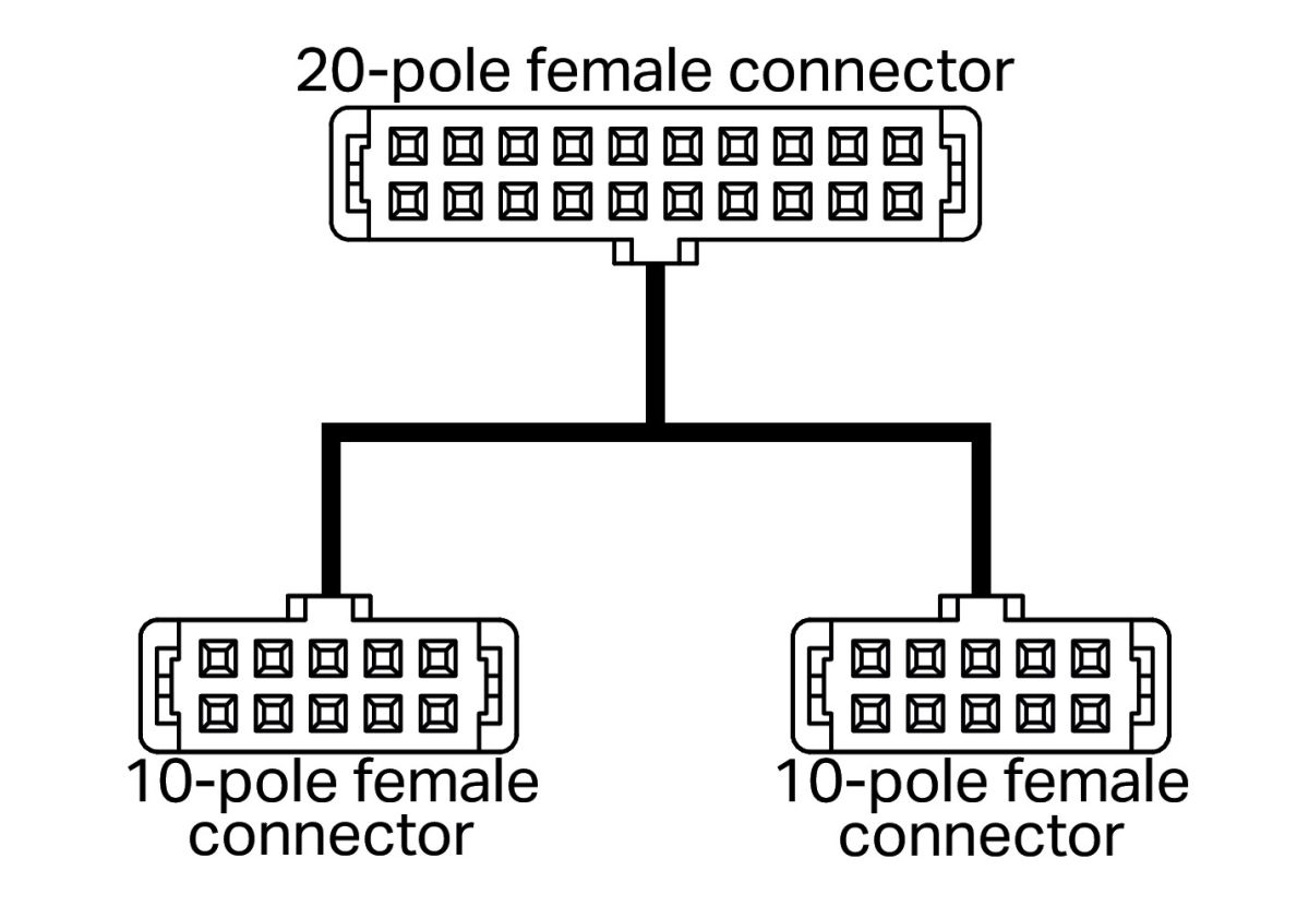 Systemleitung für WAGO-I/O 706-7753/302-200