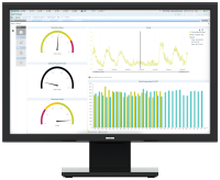 SENTRON Powermanager 7KN2711-3CE40-0YC0