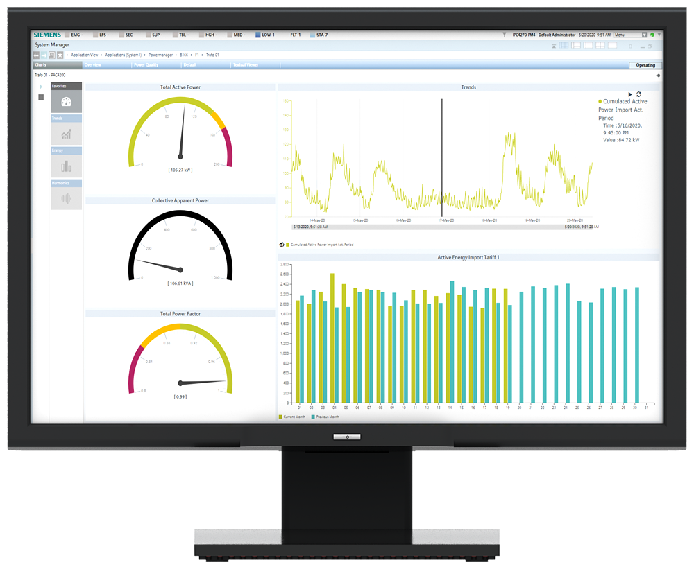 SENTRON Powermanager 7KN2711-3CE40-0YC0