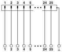 Modul FLKMS-D25 SUB/S