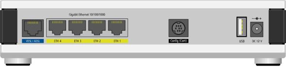 Business-Router 1790VAW (EU)