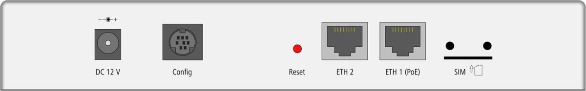 Mobilfunk-Router IAP-4G+ (EU)