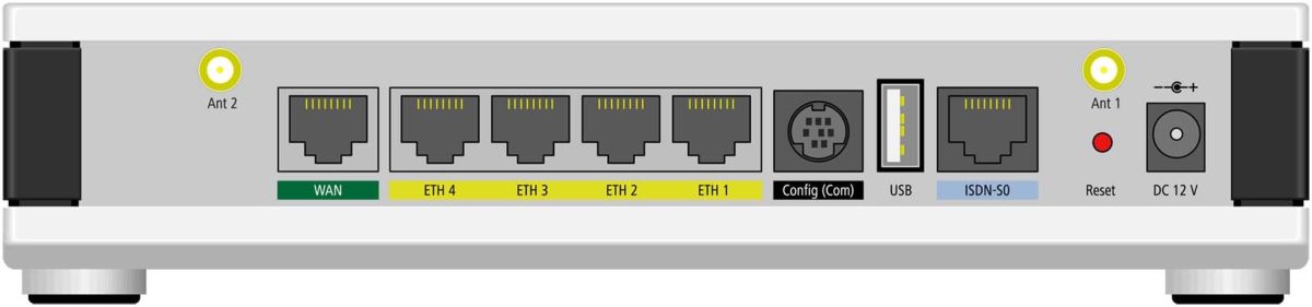 VPN-Router 1781EW+