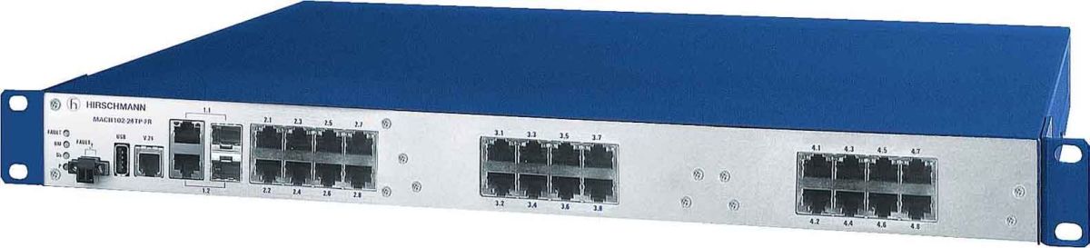 Gigabit Ethernet Switch MACH104-20TX-F