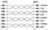 Netzwerkkabel VS-IP67-IP20#1415490