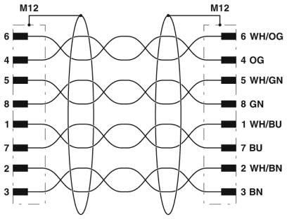 Netzwerkkabel NBC-MS/ 0,5-#1408748