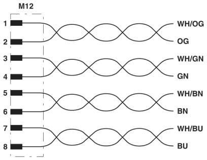 Netzwerkkabel VS-FSBPXS-OE-94F/1,0