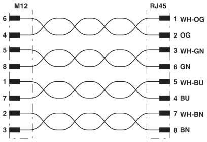 Netzwerkkabel VS-M12FSBP-P#1412503