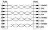 Netzwerkkabel VS-PPC/ME-IP#1415555