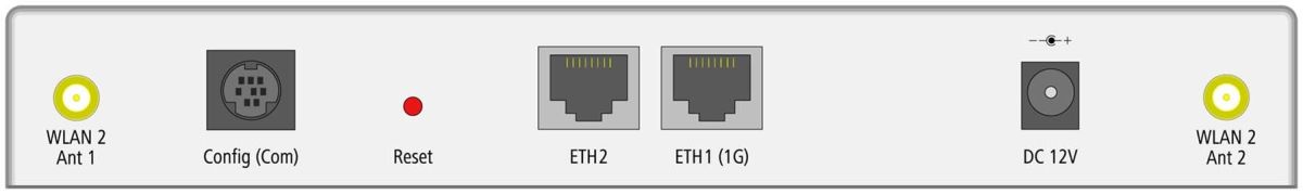 Basisstation IAP-822 (VE5)