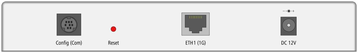 Single Radio Access Point IAP-821