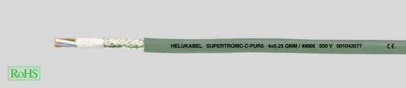 HEL SUPERTRON.-C-PUR 2x2x S,P,T-C-PUR 2x2x0,5