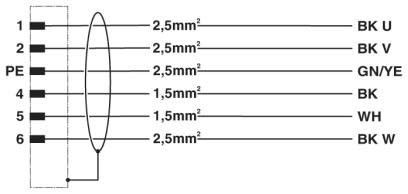 Kabelstecker K-5E - OE/2,#1620418