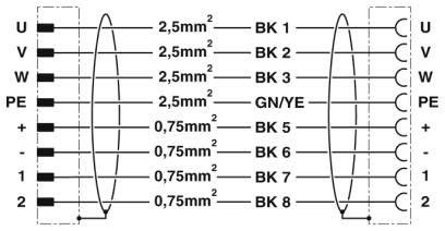 Steckverbinder beidseitig K-7E-M40 M9/#1620382