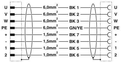 Steckverbinder beidseitig K-7E-M40 M9/#1620392