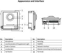 IP-Türstation DS-KD8003-IME1