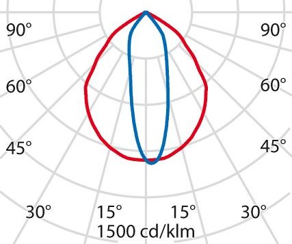 LED-Bodeneinbauleuchte 3118695