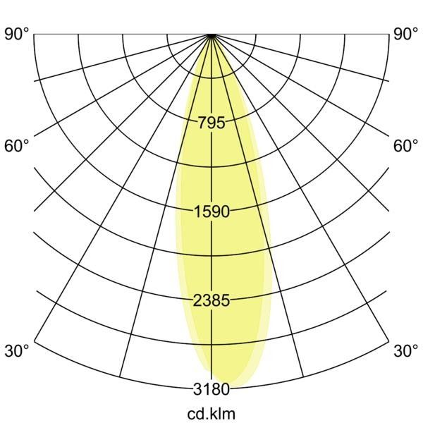 LED-Bodeneinbauleuchte 14665223