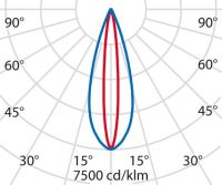 LED-Einbauleuchte 305319