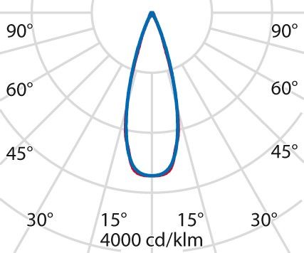 LED-Bodeneinbauleuchte 3118698