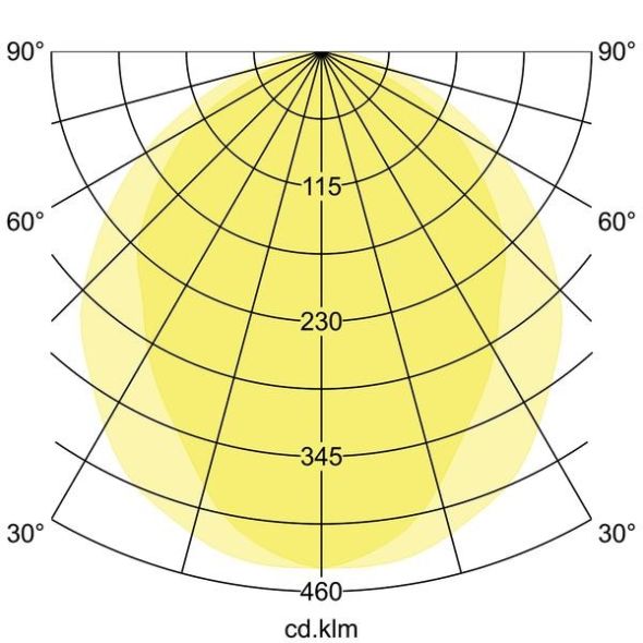 LED-Anbau-Ringleuchte 13663183