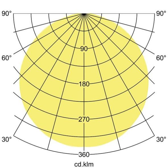 LED-Anbauleuchte 13710164