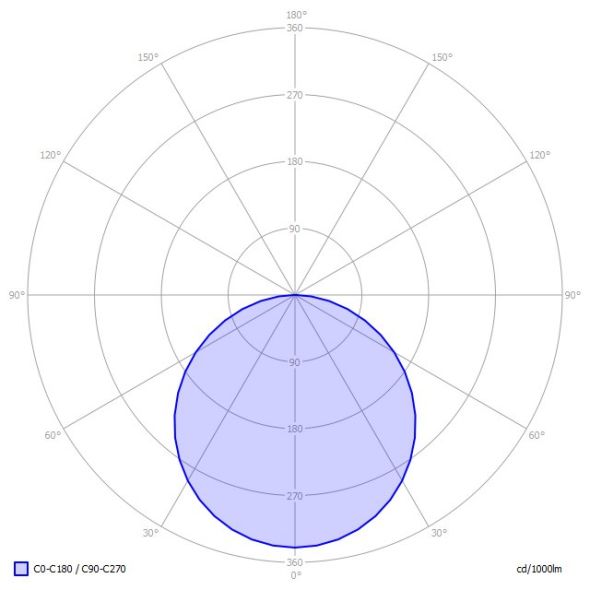 LED-Anbauleuchte BA1OSL-830M-D900