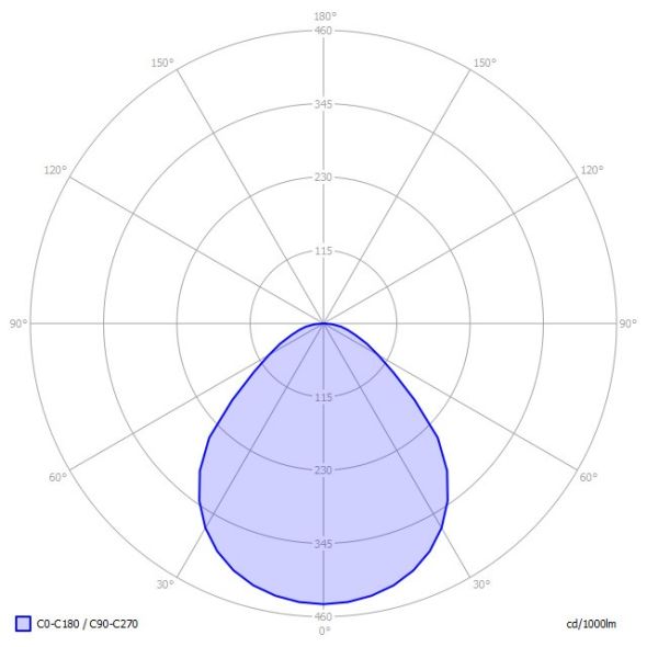 LED-Anbauleuchte BA5ASE-830M-D300