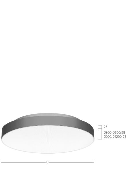 LED-Anbauleuchte BX1OWE-840E-D400