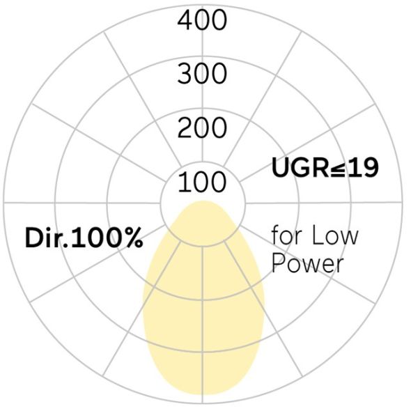 LED-Einbauleuchte LF5AEL-830M-L1198