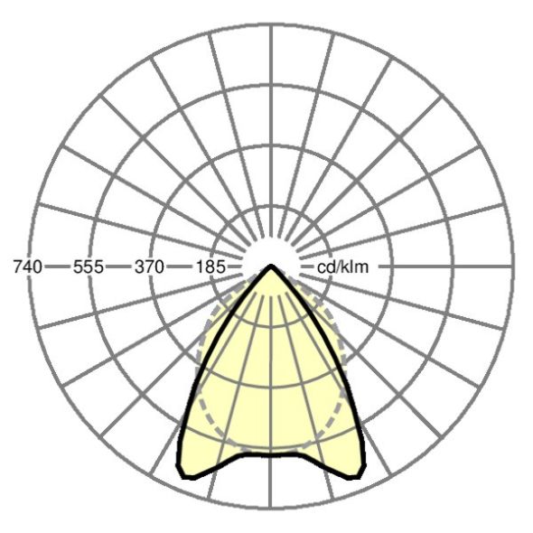 LED-Anbauleuchte aduna-A #62163026660